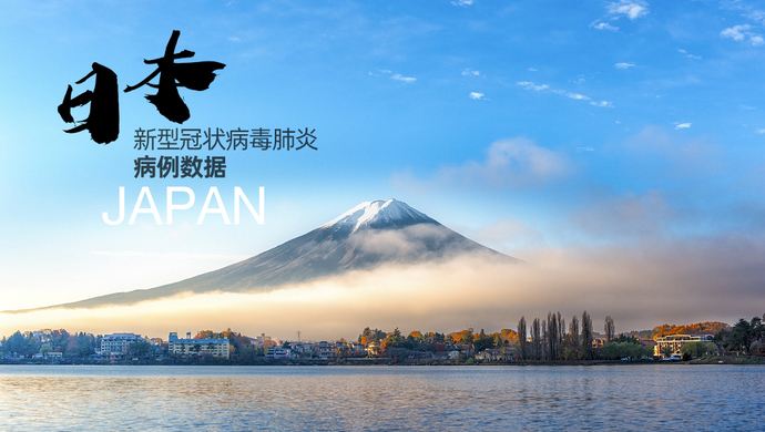 赤峰新冠肺炎日語怎么說-日語翻譯公司收集整理